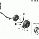 Adventure GT 600 E-TEC Магнето