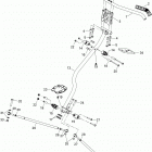 Adventure LX 600 ACE Рулевая система