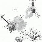 Adventure LX 600 ACE Смазки