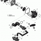 Adventure GT 1200 4-TEC CE Система охлаждения