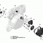 Adventure LX 600 ACE Система охлаждения