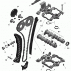 Adventure LX 600 ACE Клапанный механизм