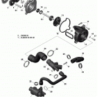 Adventure GT 1200 4-TEC Система охлаждения