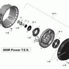 Xtrim 800R PowerTEK Ручной стартер