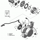 Adventure GT 1200 4-TEC Магнето и электрическийй стартер