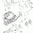 Adventure LU Ranger 550 Двигатель и крепление