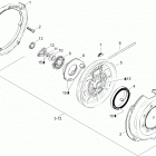 Forest Fox 440 EL Ручной стартер