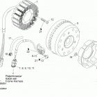 Yeti 600 SDI 01- Ignition