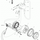 Forest Fox 440 El 01- Ignition