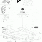 Ranger 550 Наклейки