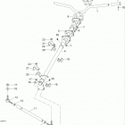 Forest Fox El Рулевая система