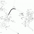 Ranger 600 Тормоза
