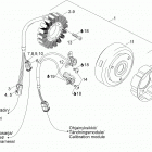 Ranger 600 01- Ignition