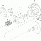 Forest Fox Вариатор