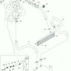 Sport Touring 600HO SDI Система охлаждения