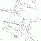 Adventure 800HO Рулевая система