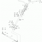 Forest Fox Рулевая система