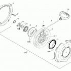 Forest Ручной стартер
