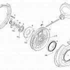 Forest Ручной стартер