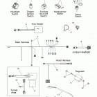 S17MBX6JSA/JEA 600 RACER/INTL Electrical, harness and components - s17mbx6jsa  /...