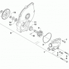 ATV 500 RED Водяной насос