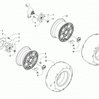 ALTERRA TRV 700 XT EPS RED Колеса и покрышки