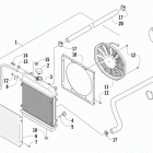 TBX 700 EPS RED Охлаждение