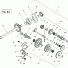 Outlander - Outlander MAX 450-570 Коробка передач