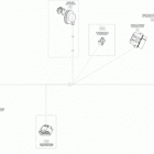 Outlander - Outlander MAX 450-570 Жгут проводов