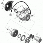 Outlander - Outlander MAX 650-850-1000 Магнето и электрическийй стартер