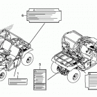 SXS500M Лейбл предостережения
