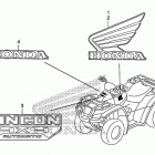 TRX680FA Наклейки