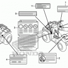 TRX420FA2 Лейбл предостережения