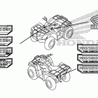 TRX420FA2 Наклейки