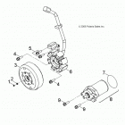 A16YAK09AF OUTLAW 90 Генератор и стартер