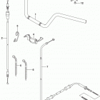 LT A500XP,Z Руль