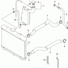 LT A500XP,Z Радиатор и Патрубки