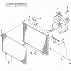 LT A500X,XZ Radiator (lt-a500xzl5 p28)