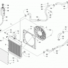 PROWLER 700 XT EPS Охлаждение