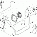 WILDCAT TRAIL Охлаждение