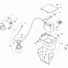 PROWLER 500 RED АКБ и стартер