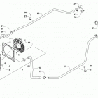 UTV700 Охлаждение