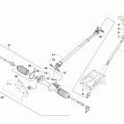 UTV500 Рулевое управление