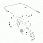 PROWLER 500 HDX RED Accelerator assembly