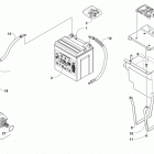 UTV700 Battery and starter motor assembly