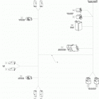 Commander - Commander Max 10- main harness - europe