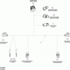 Commander - Commander Max 10- electrical harness - europe