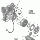 Maverick X3 Магнето и электрическийй стартер