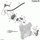 Maverick X3 Система охлаждения