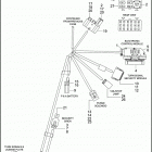 VRSCDX 1HHH VRSCDX NIGHT ROD SPECIAL (2016) WIRING HARNESS, MAIN - ABS (3 OF 3)